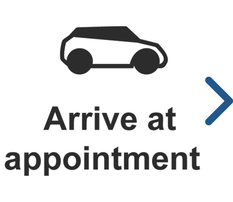 Stay In Your Car For COVID-19 Testing Appointment
